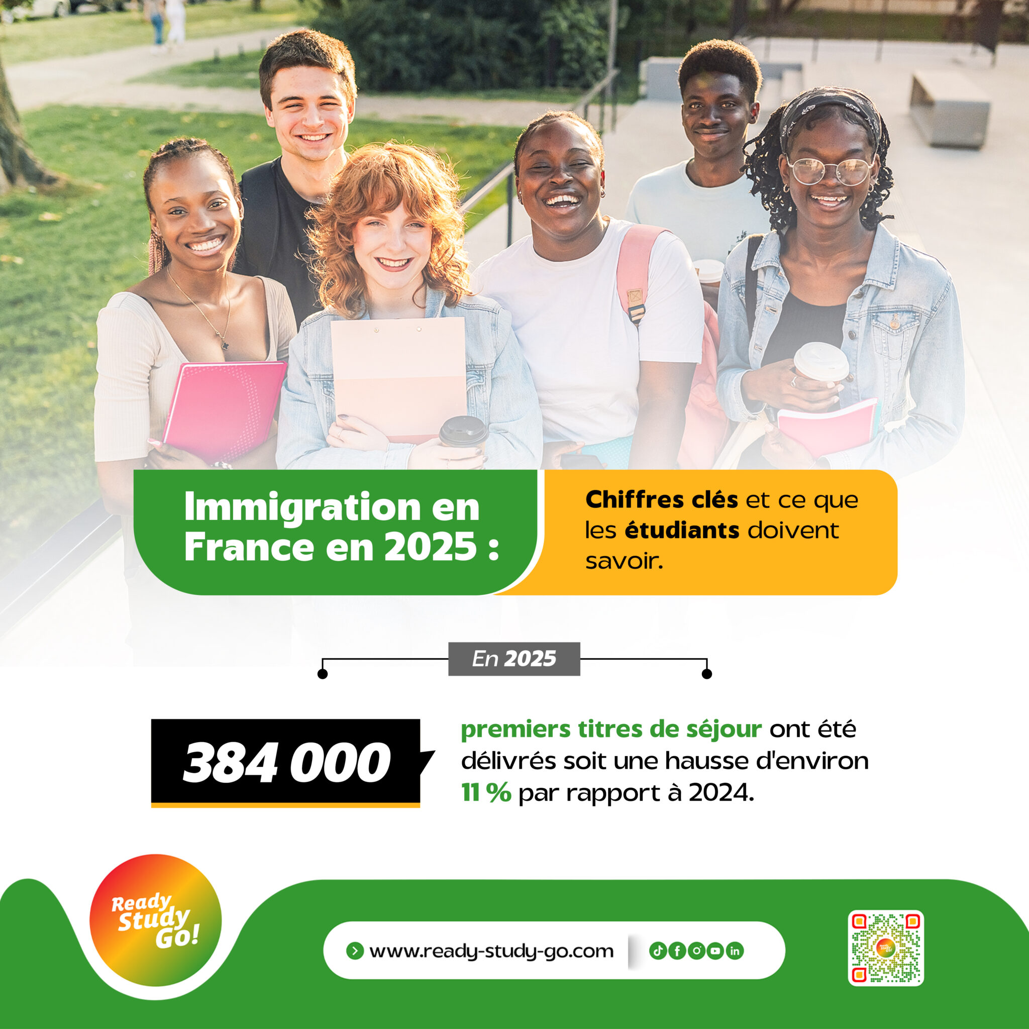 Immigration Fr Immigration en France en 2025 : chiffres clés et ce que les étudiants ...